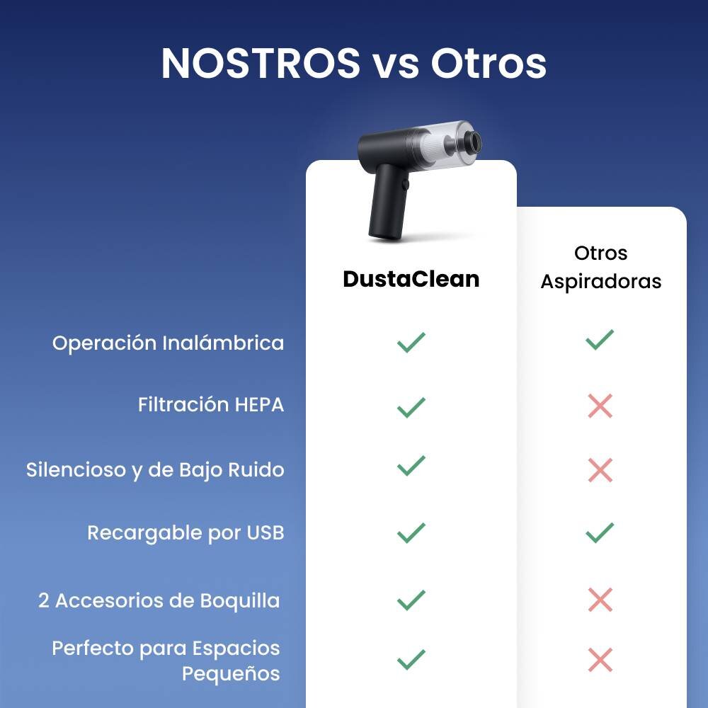 DustaPro image