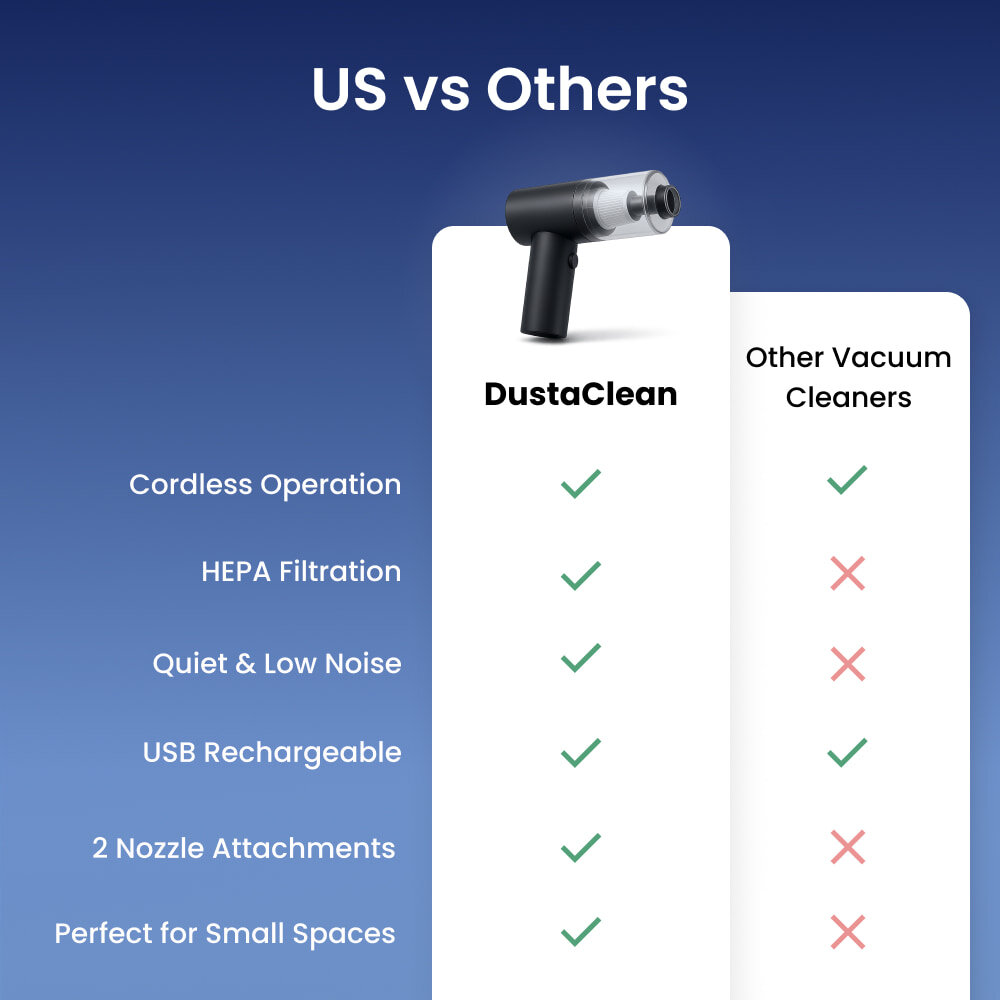 DustaPro image